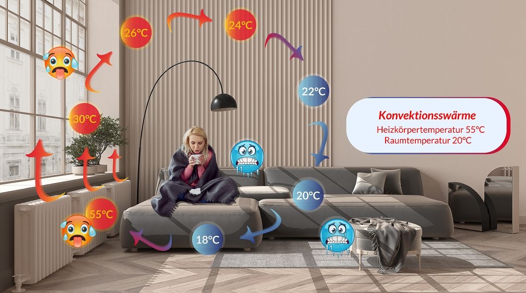 lofec-flaechenheizung-unter-putz