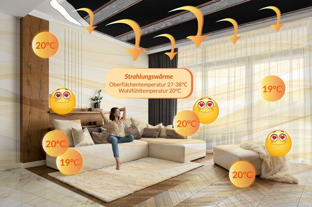 lofec-flaechenheizung-unter-putz